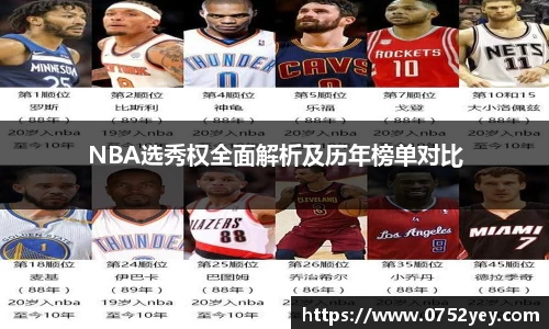 NBA选秀权全面解析及历年榜单对比