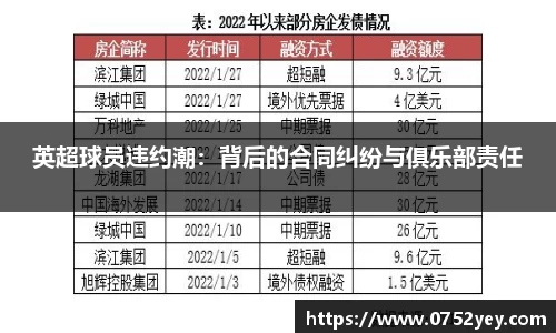 英超球员违约潮：背后的合同纠纷与俱乐部责任